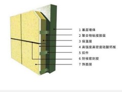 详解岩棉一体化保温板构造
